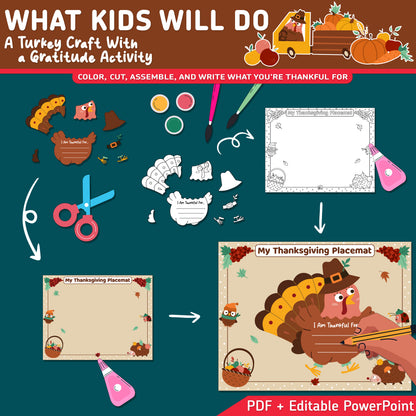 Thanksgiving Placemat Craft, Friendsgiving Placemat, Turkey Craft and Gratitude Writing