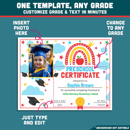 End of Year Certificates, Editable Awards and Graduation Diplomas for Preschool & Beyond, Any Grade, With and Without Photo, PDF and PowerPoint