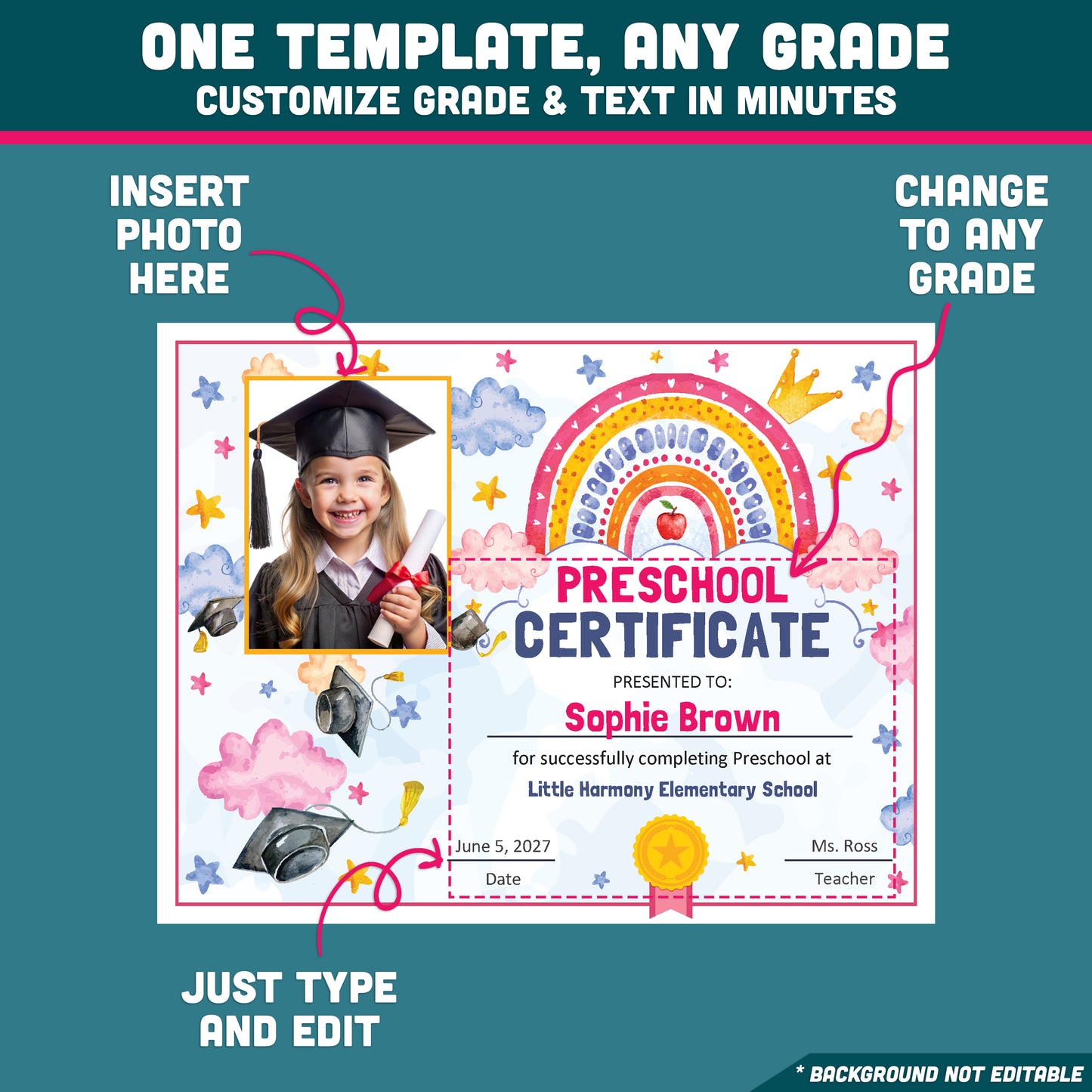Editable Certificate of Completion, One Template Any Grade Graduation Diploma, Pre-K Preschool to 1st–8th & Beyond, PDF PowerPoint Templates