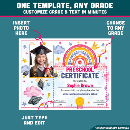 Editable Certificate of Completion, One Template Any Grade Graduation Diploma, Pre-K Preschool to 1st–8th & Beyond, PDF PowerPoint Templates