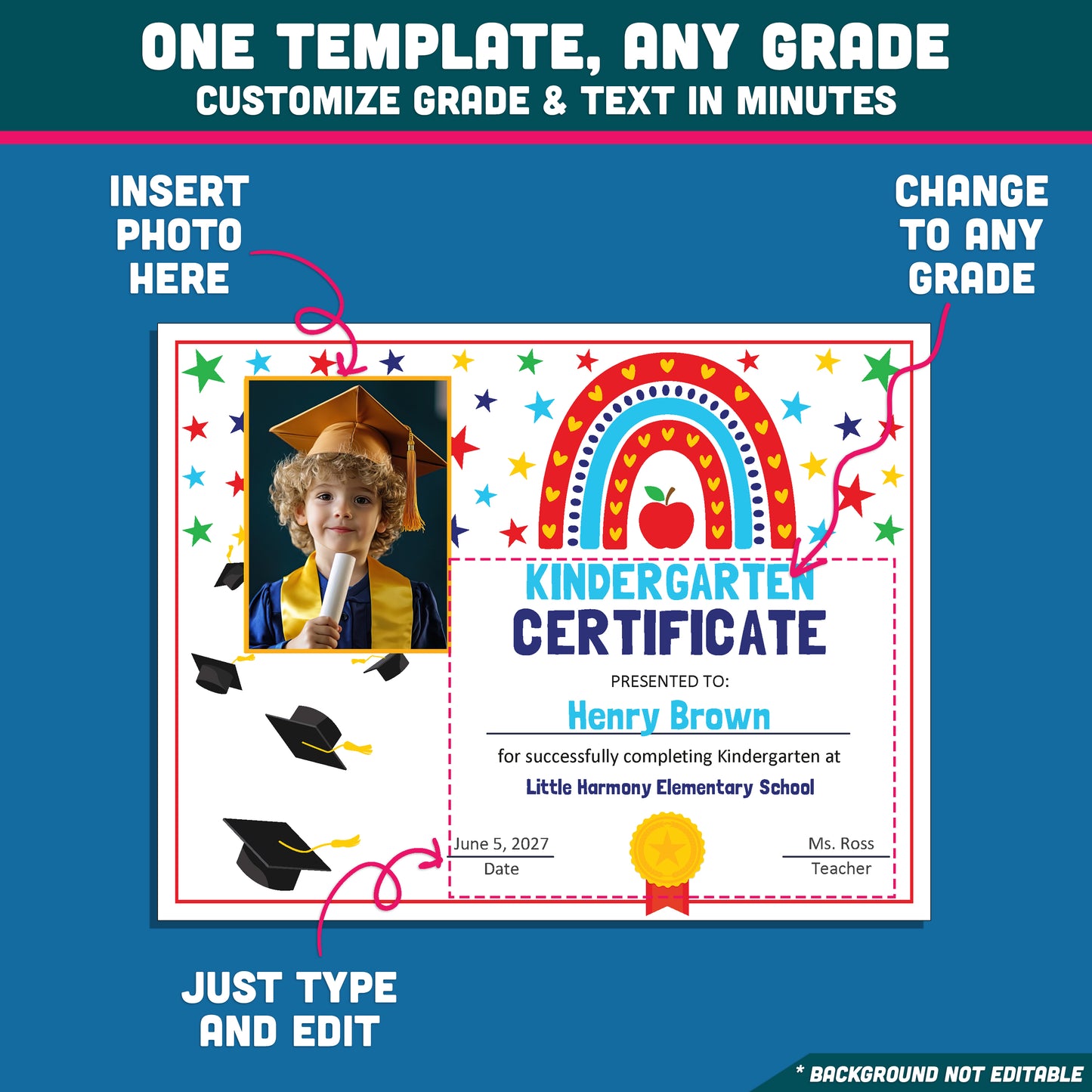 Editable Graduation Certificate Templates for Any Grade, Photo and No-Photo Awards, PDF and PowerPoint, Pre-K to 8th & Beyond