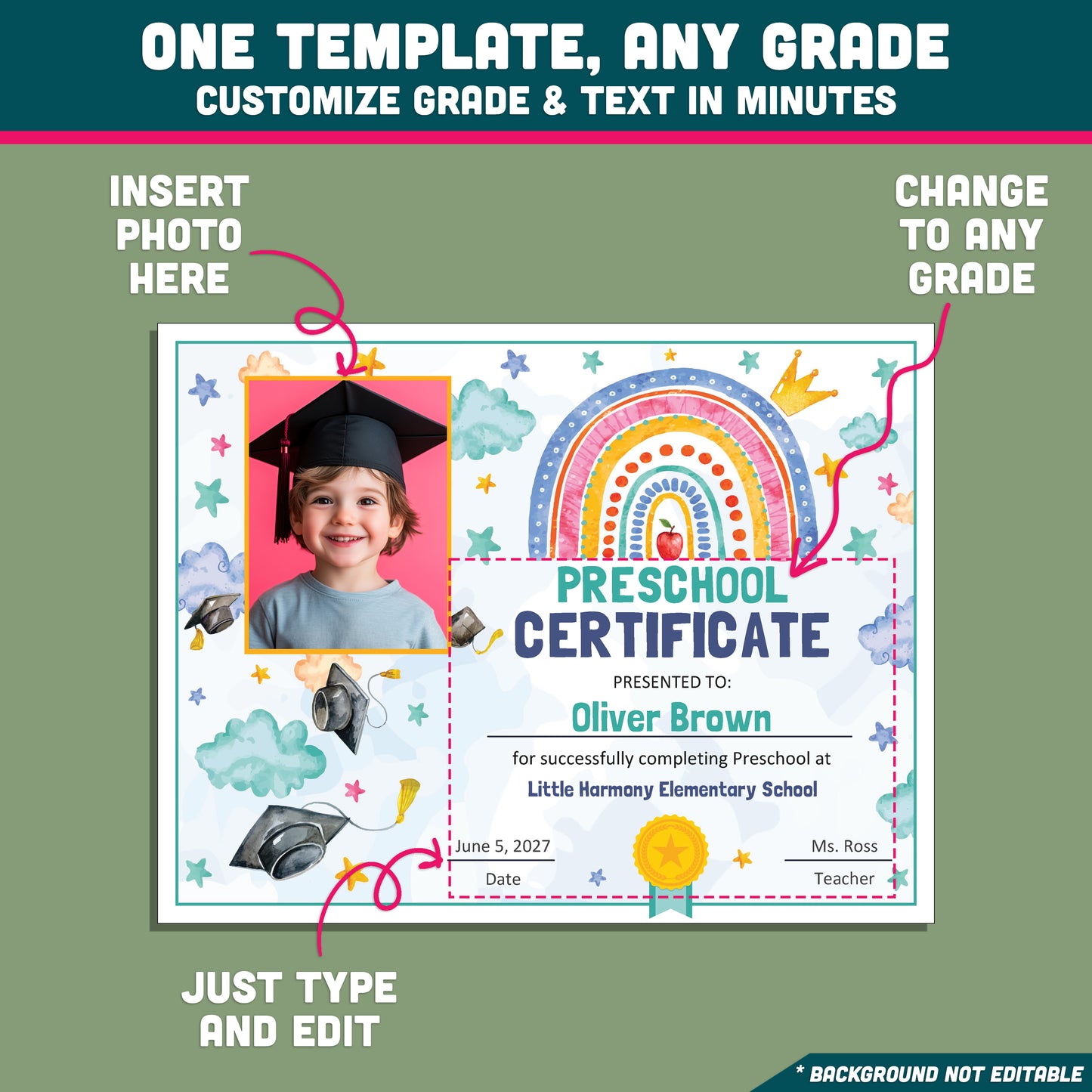 Unique Certificates and Diplomas, Watercolor Graduation Keepsakes for Preschool & Beyond, Editable Awards, With and Without Photo, PDF PowerPoint