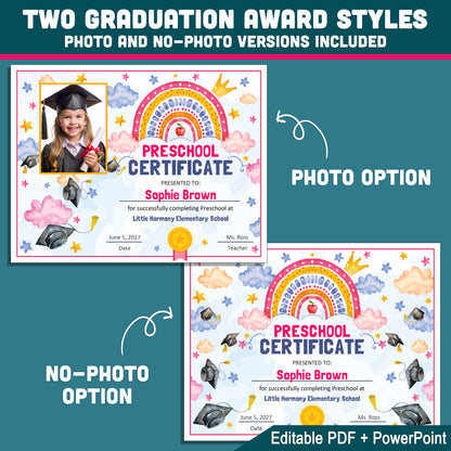 Editable Certificate of Completion, One Template Any Grade Graduation Diploma, Pre-K Preschool to 1st–8th & Beyond, PDF PowerPoint Templates